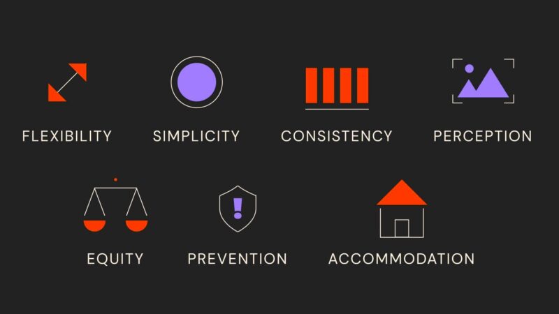 Website Accessibility in 2025: Why Inclusive Design Matters More Than Ever