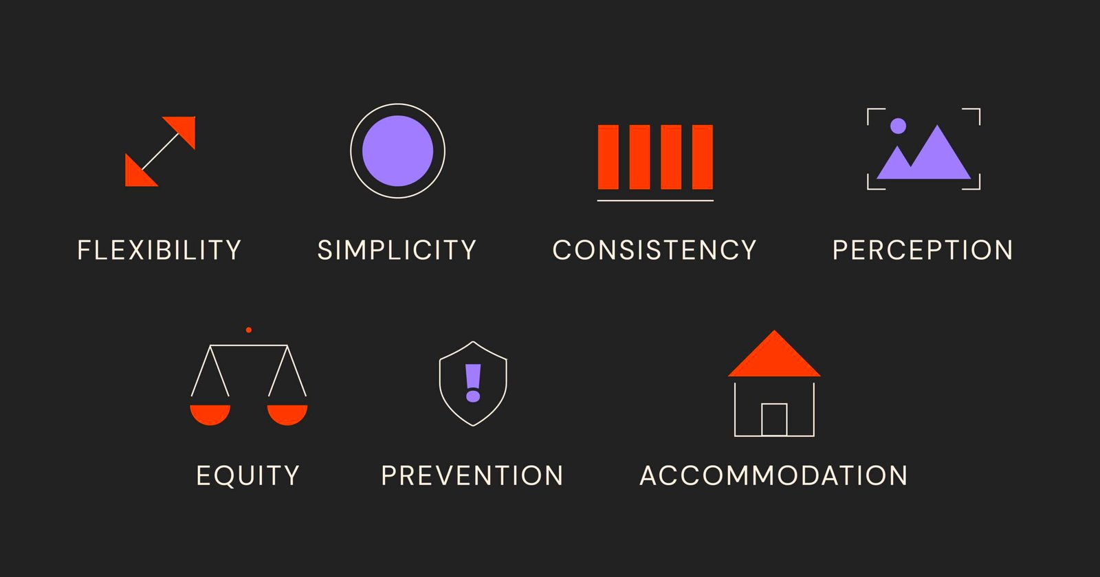 Website Accessibility in 2025: Why Inclusive Design Matters More Than Ever