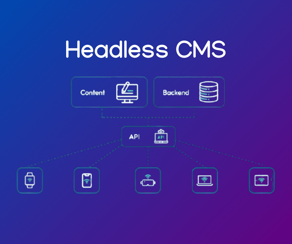 The Rise of Headless CMS: Why It’s the Future of Content Management in 2025