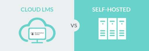 Self-Hosted vs. Cloud-Based CMS: Which One is Right for Your Business?