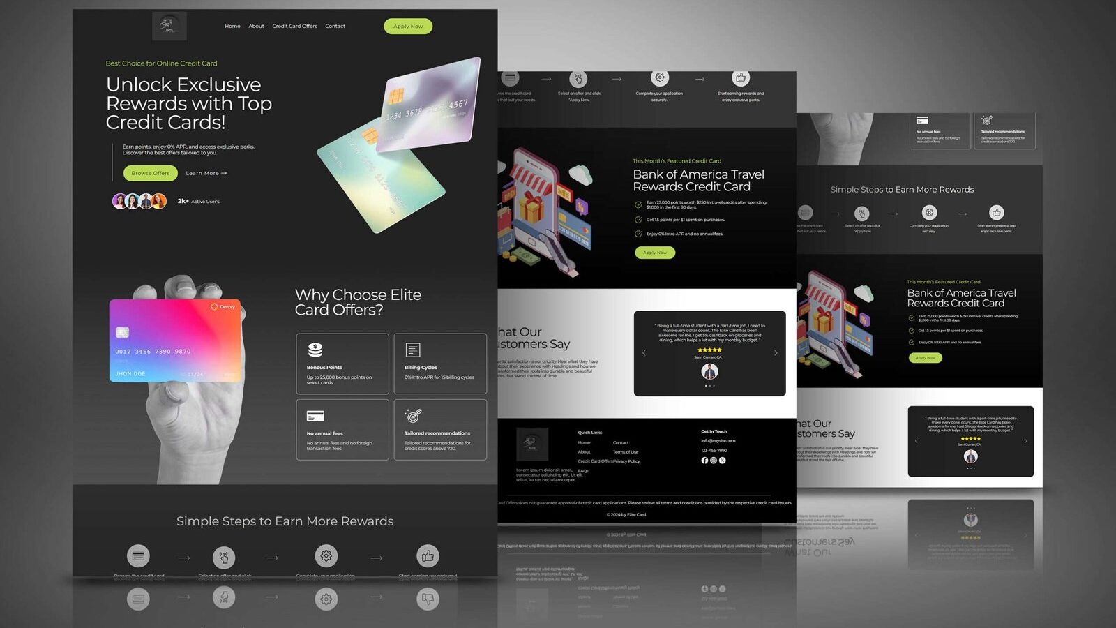 Dark mode credit card offers landing page design with 3D card visuals, benefit grid and testimonial slider by Ali Dev Solutions